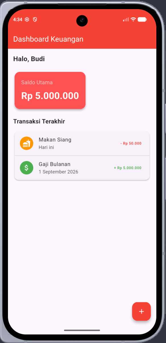 Halaman Dashboard