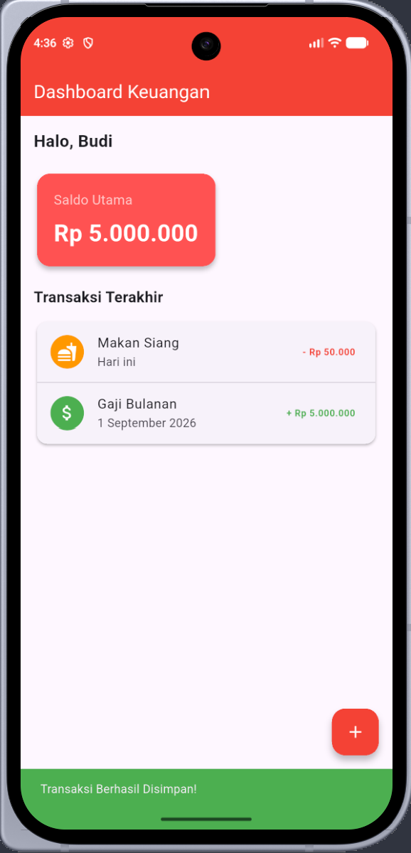 Kembali ke Dashboard
